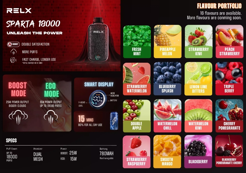 RELX Sparta 18000 &ndash; Den moderne vape med oolong iste-smag og kompromisl&oslash;s ydelse